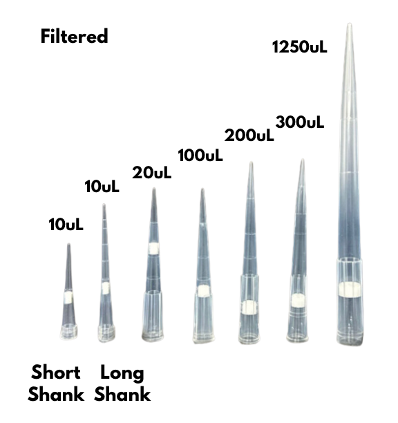 Glacier Tips (Rack) – Roylab Global